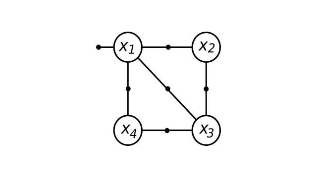 GTSAM factor-graph logo.
