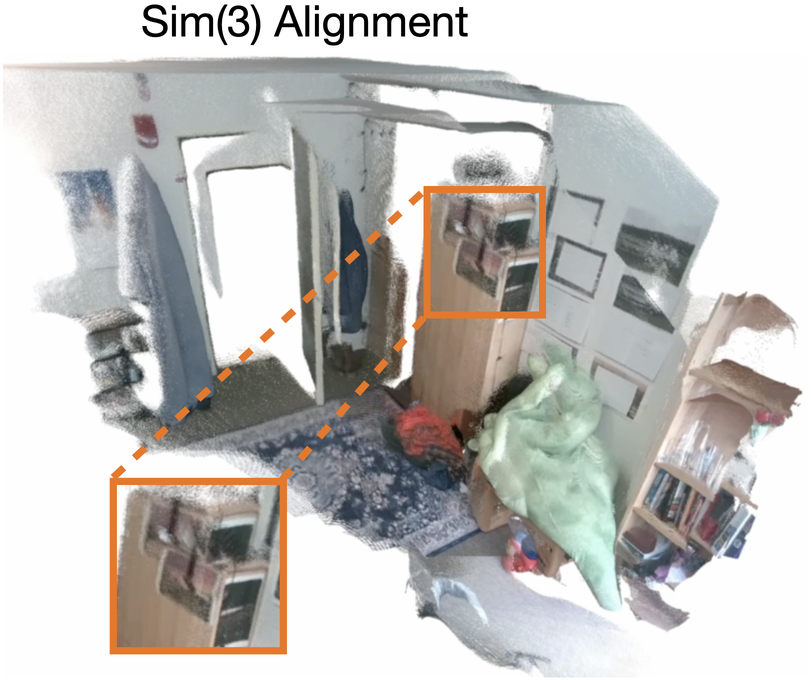 Using a $\text{Sim(3)}$ transformation to align VGGT submaps is not always sufficient. Here, the alignment of two submaps shows 
  substantial discrepancy.