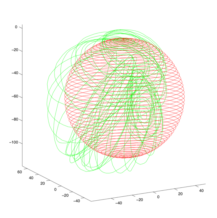 image: 11_Users_dellaert_git_github_doc_images_sphere2500-result.png